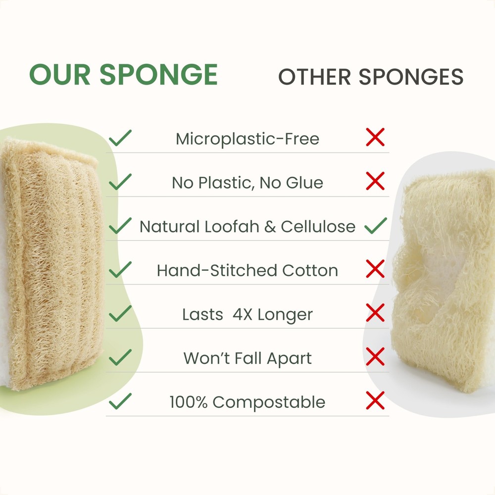 Natural Kitchen Sponges – Eco-Friendly, Compostable Pack of 4, Beige