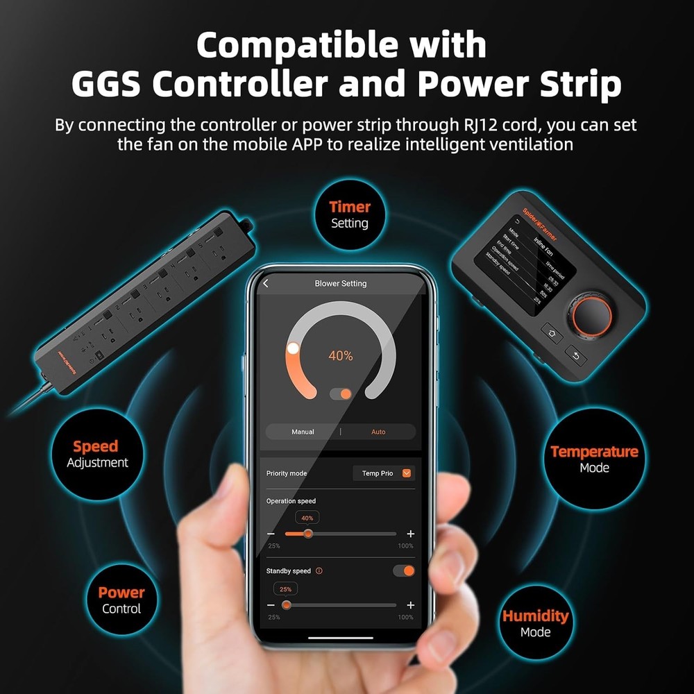 Hydroponics Ventilation System: 4 Inch Inline Duct Fan & Humidity Controller