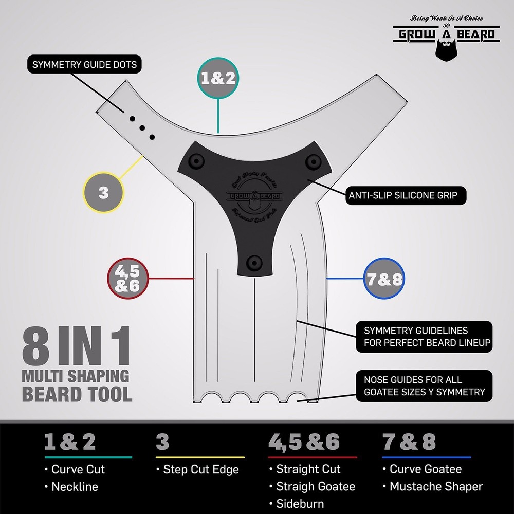Beard Shaper & Beard Shaping Tool for Men, Beard Lineup Guide Template, Perfe...