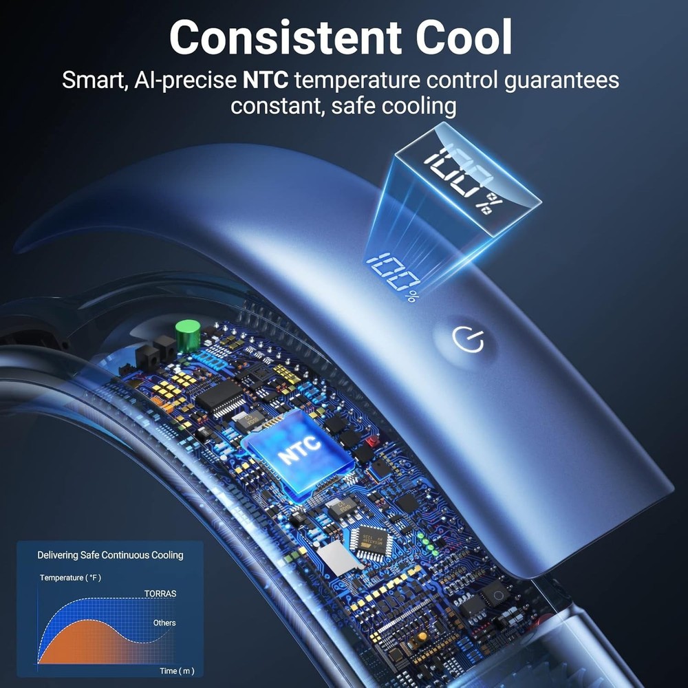 Torras COOLiFY2 Neck Air Conditioner Fan, 3 Mode, LED Design, 5000mAh