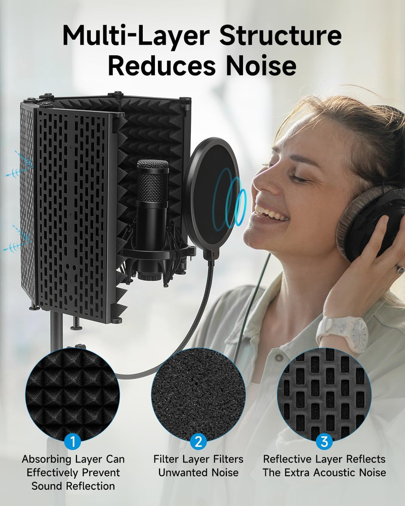 Microphone Isolation Shield with Pop Filter & Tripod Stand, Foldable Mic Shield