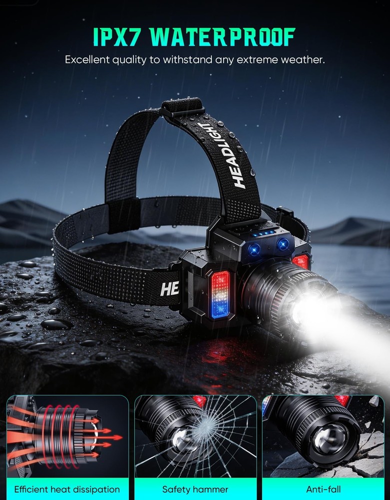 Headlamp Rechargeable 2 Pack, Motion Sensor Super Bright LED Black