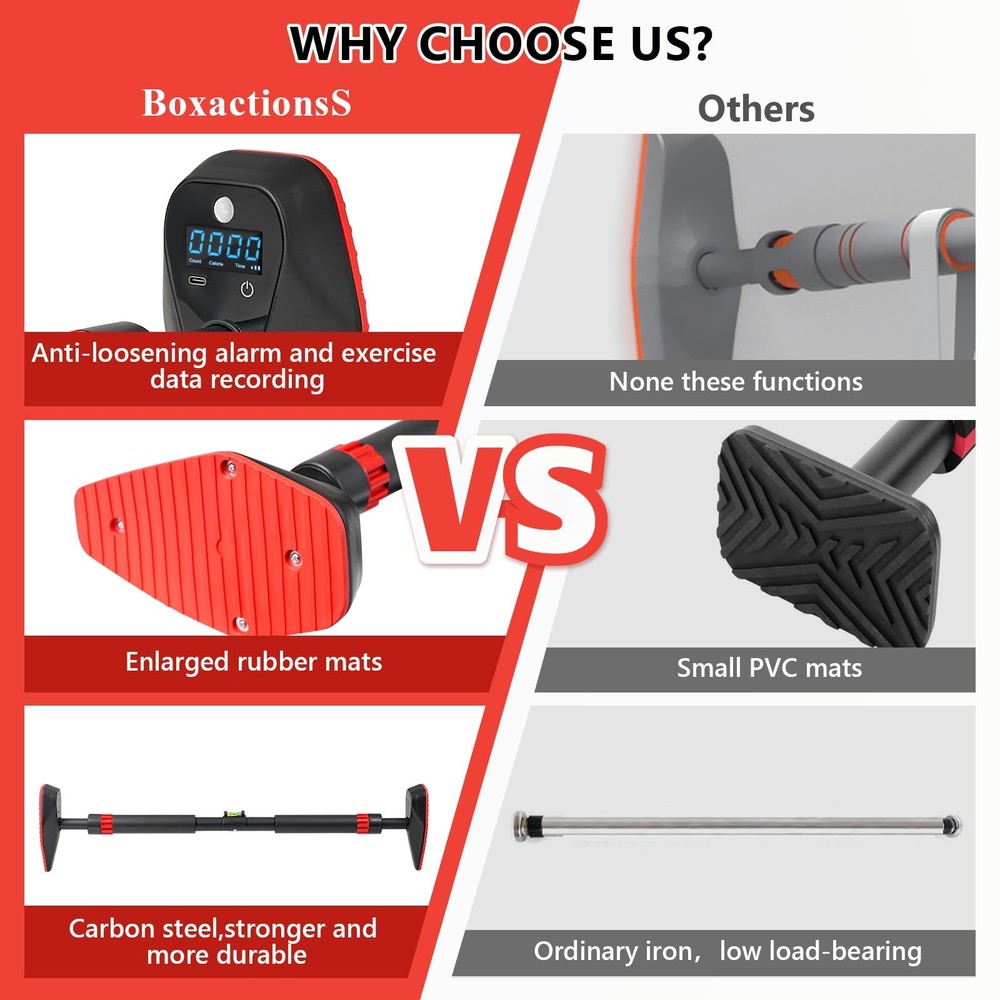 Adjustable Doorway Pull Up Bar, Chin Up Bar with Smart Count Timer, 29''-38''