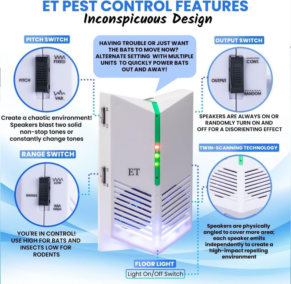 Ultrasonic Pest Control Repeller - Covers 5000 sq. ft. Safely & Effectively