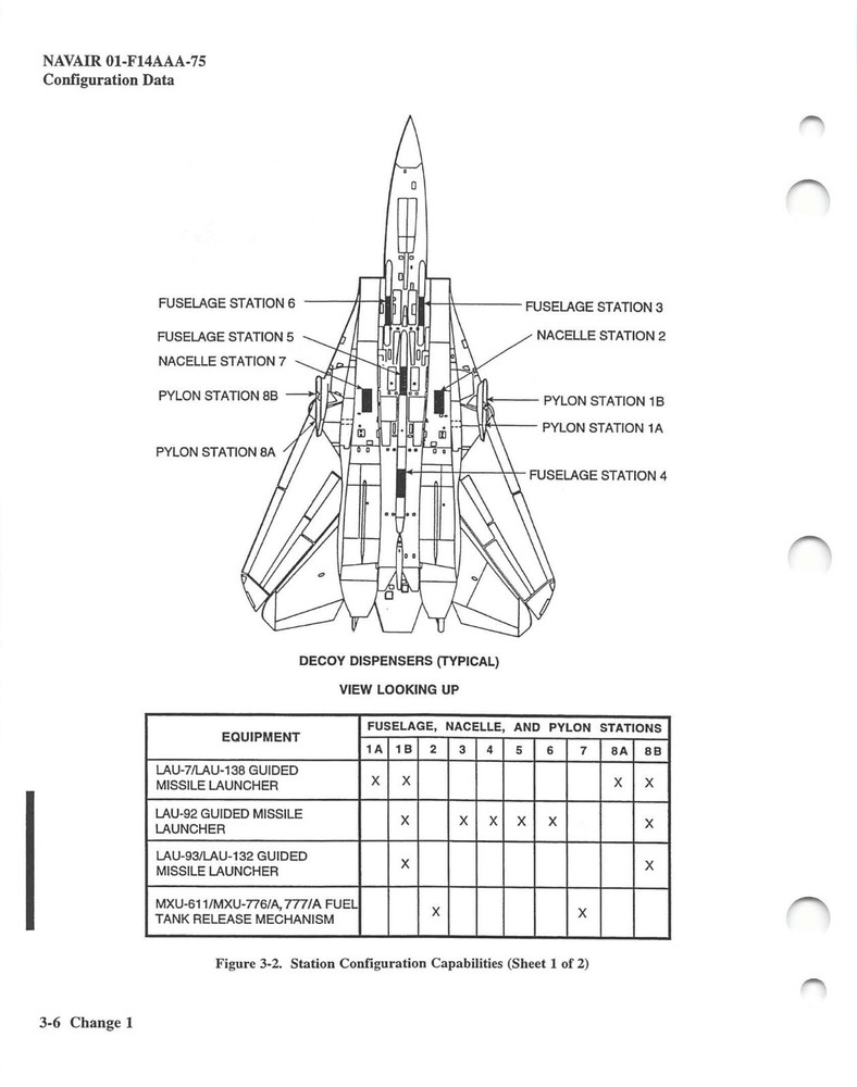 F-14A/B/D Tomcat 1999 Weapons/Stores Loading Manual Flight Manual - CD