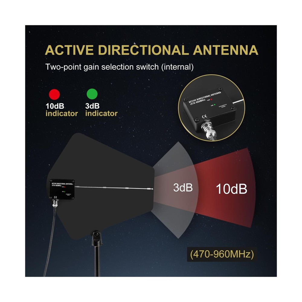 UHF Antenna Distribution System Bundle with Carry Case, Active Directional Re...