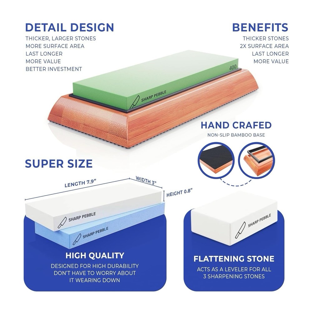 Sharp Pebble Knife Sharpening Stones Kit -Grits 400/1000/6000