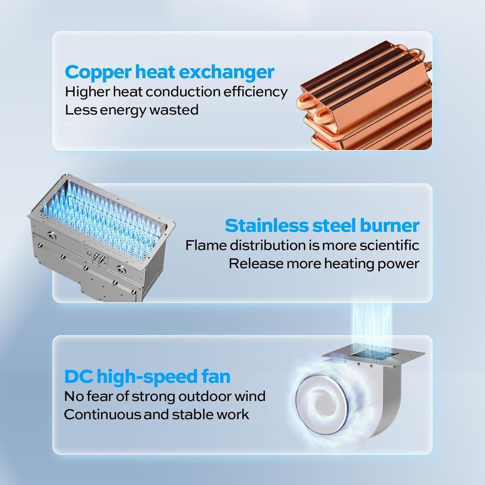 120,000 BTU Natural Gas Tankless Water Heater Outdoor Instant Hot 5.1 GPM - USED