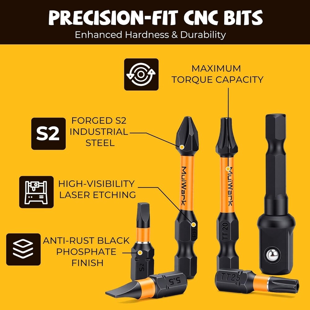 High-Performance 43-Piece Screwdriver Bit Set for Impact Drivers & DIY Projects