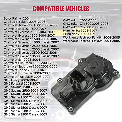 Throttle Position Sensor TPS Sensor 977-000 217-2293 Compatible with