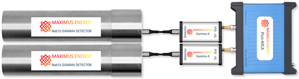 Pico-MCA DPP/Multichannel Analyzer Gamma, X-Ray, Neutron Spectrometer