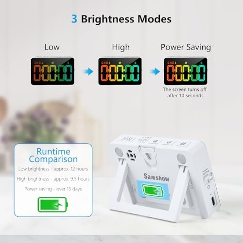2 Pack Rechargeable Digital Kitchen Timer - RGB Color, Magnetic Countdown Timer,