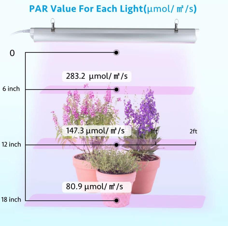 Super Bright 4FT Full Spectrum LED Grow Light for Indoor Plants - 4-Pack