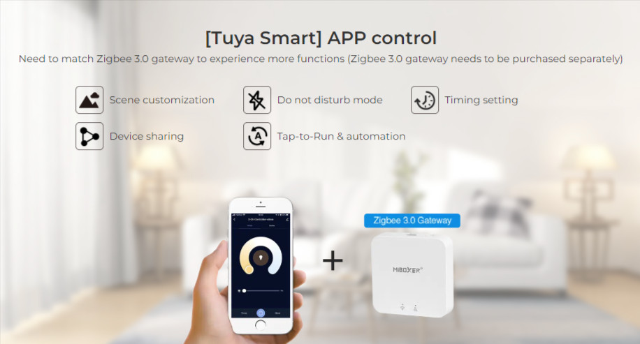 E3-ZR - 3 in 1 LED Controller (Zigbee 3.0 +2.4G)