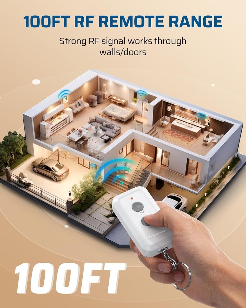 Indoor Wireless Power Switch with 100ft RF Range, Remote Control & Compact Size