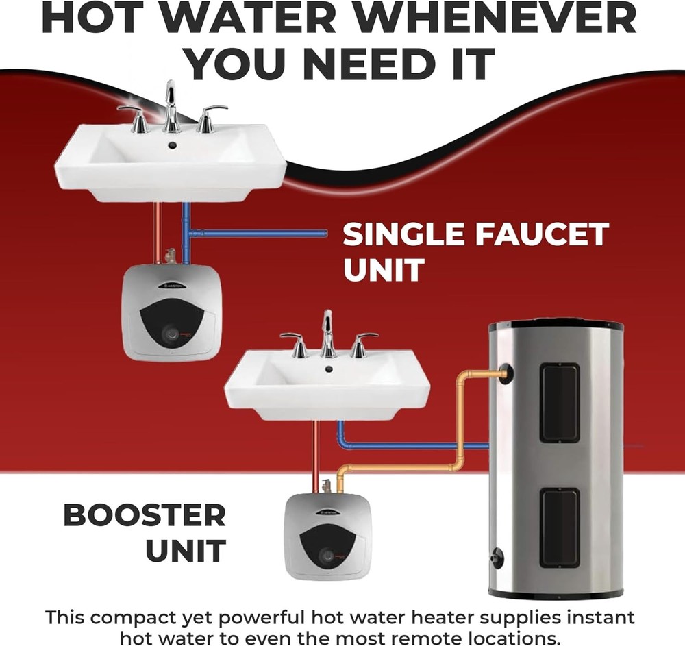 Ariston Andris 2.5 Gallon Water Heater 120V Under Sink Mini Tank