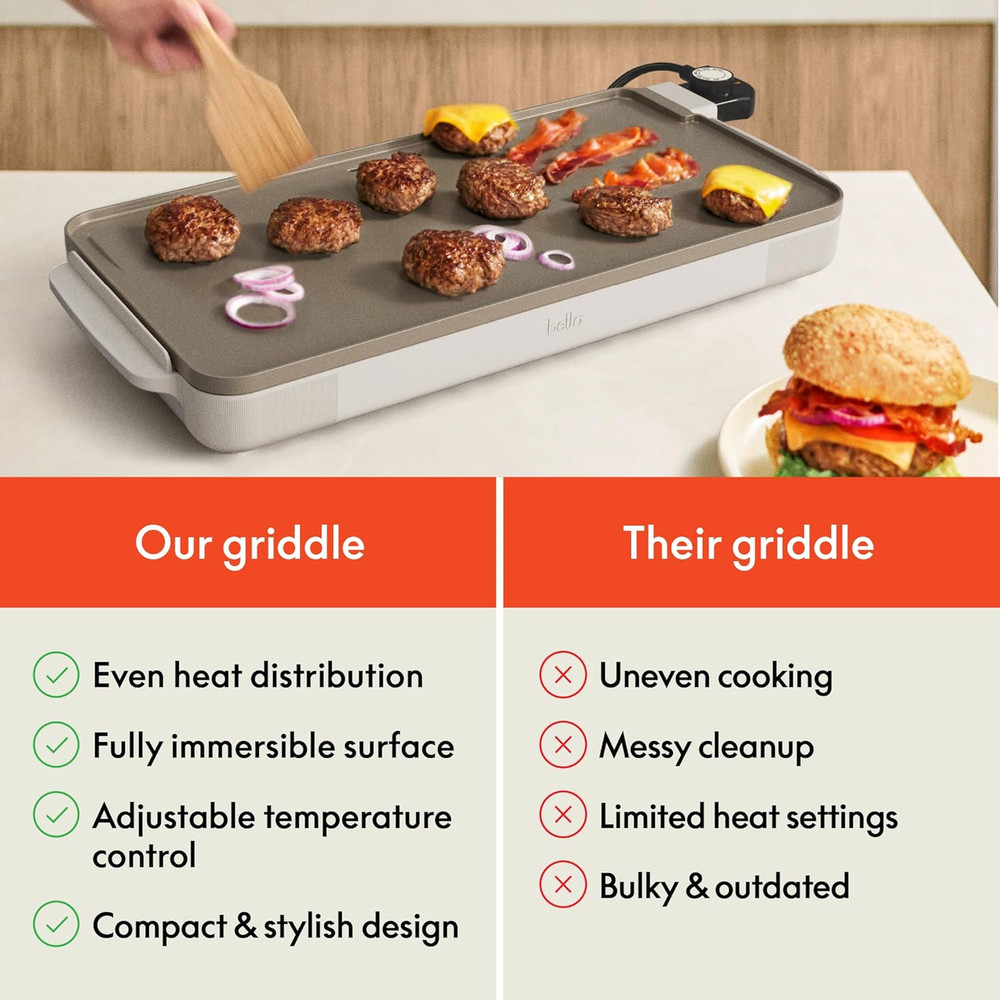 12" X 22" Electric Griddle with Evergood™ Ceramic Nonstick Coating, Removable Te