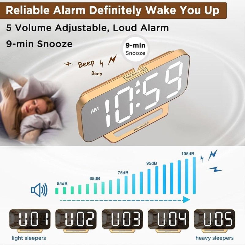 Digital Alarm Clock W/ Adjustable Brightness Loud Volume Battery Backup Function