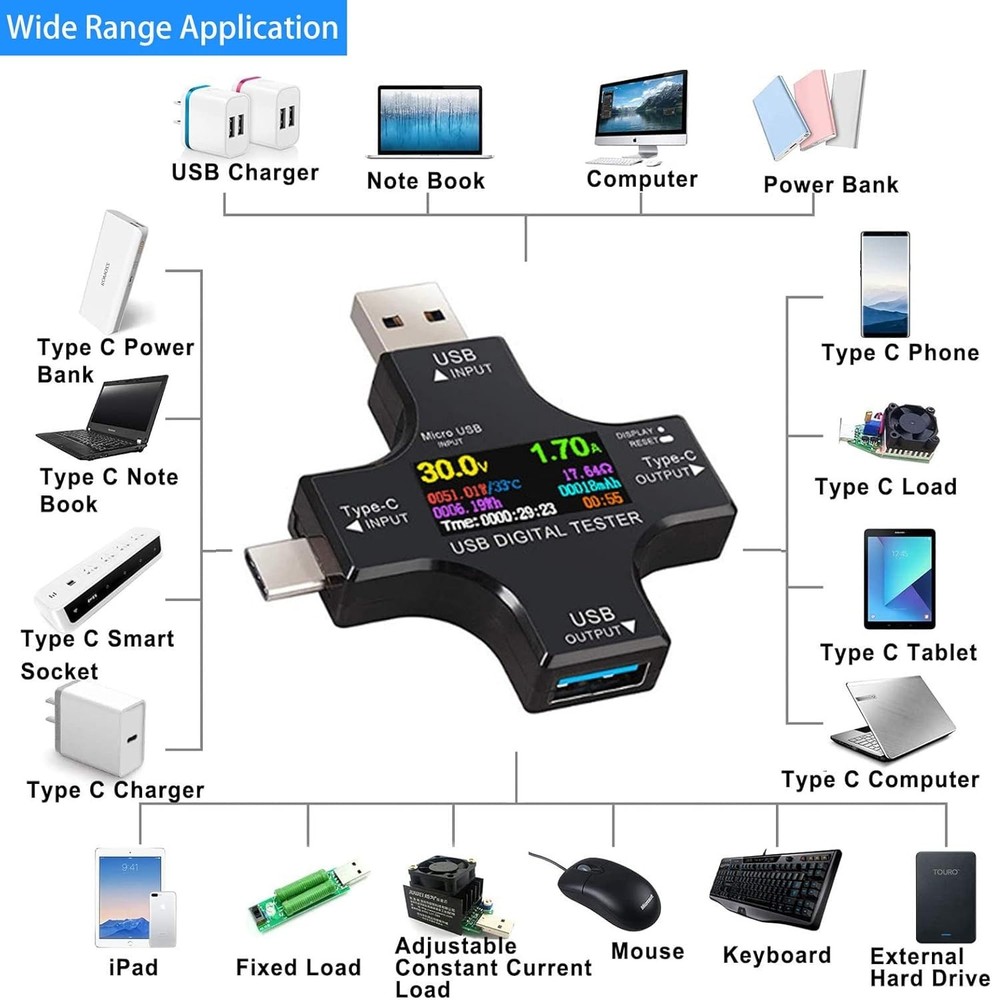 USB Cable Tester with Color Screen for PD 3.0 3.1 Detection Continuity Check