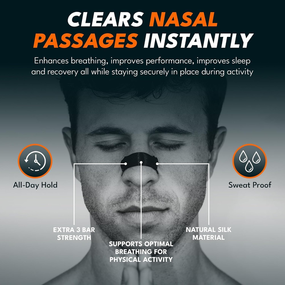 Nasal Strips – Performance Competition plus – Extra Strength Nose Strips for Bre