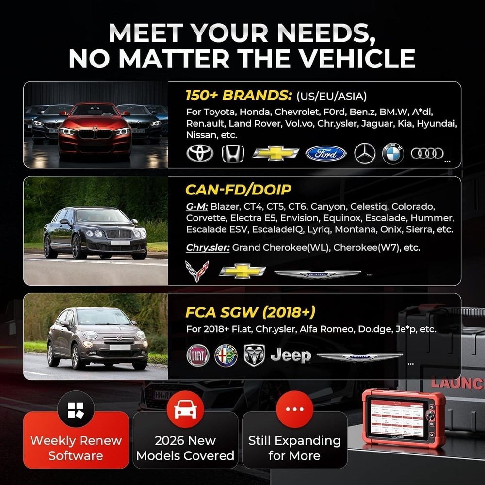 LAUNCH X431 CRP919X Bidirectional OBD2 Scanner Full System Diagnostic Key Coding