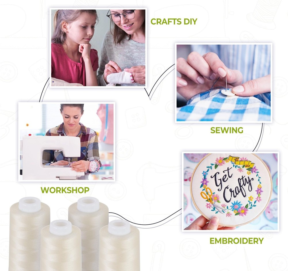 4 Pack 3000 Yards Each Light Beige All Purpose Polyester Serger Thread