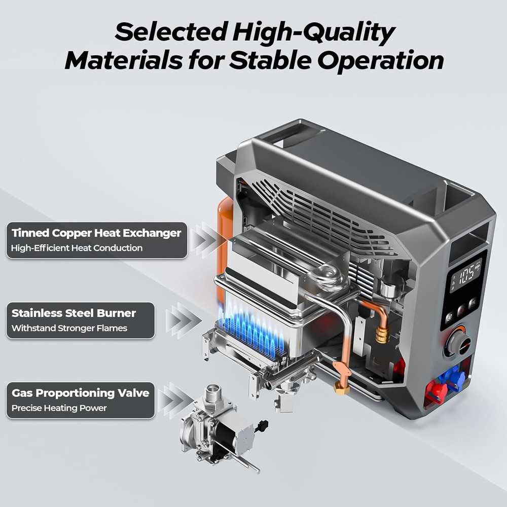 FOGATTI Portable Water Heater Propane 19000BTU Outdoor Camping Shower RV 5.5KW