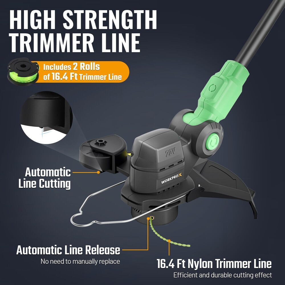WORKPROX 12" 20V String Trimmer Grass Cutter with Auto Line Feed 2PC Spool Lines