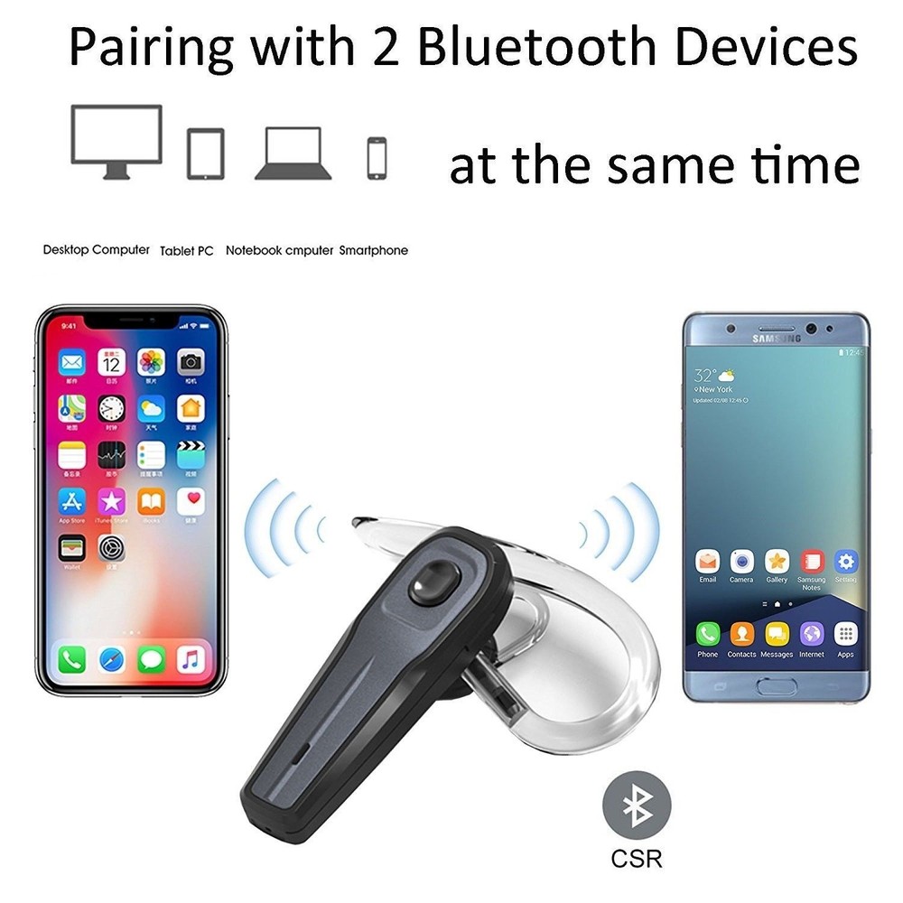 WOLFANG - Wireless Bluetooth CSR HandsFree Earpiece w/ Noise Reduction (B)