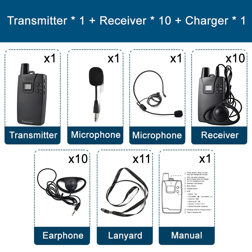 Wireless Whisper Tour Guide System Simultaneous Interpretation Audio Transmitter