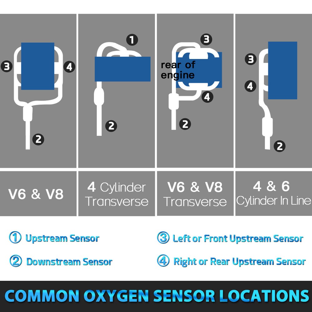 V6 Downstream Front Oxygen O2 Sensor for 2004 2005-2012 Toyota Highlander Sienna