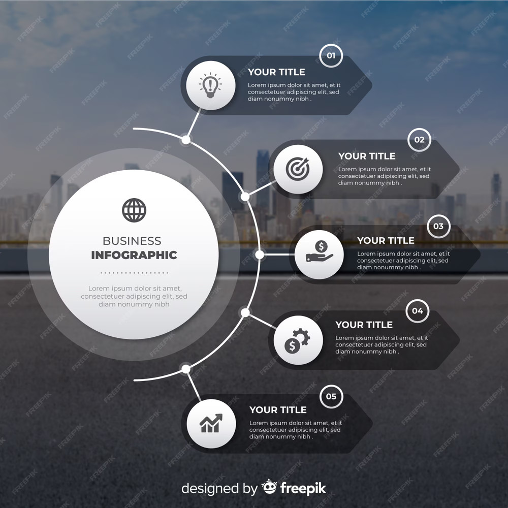 Design of custom Infographic
