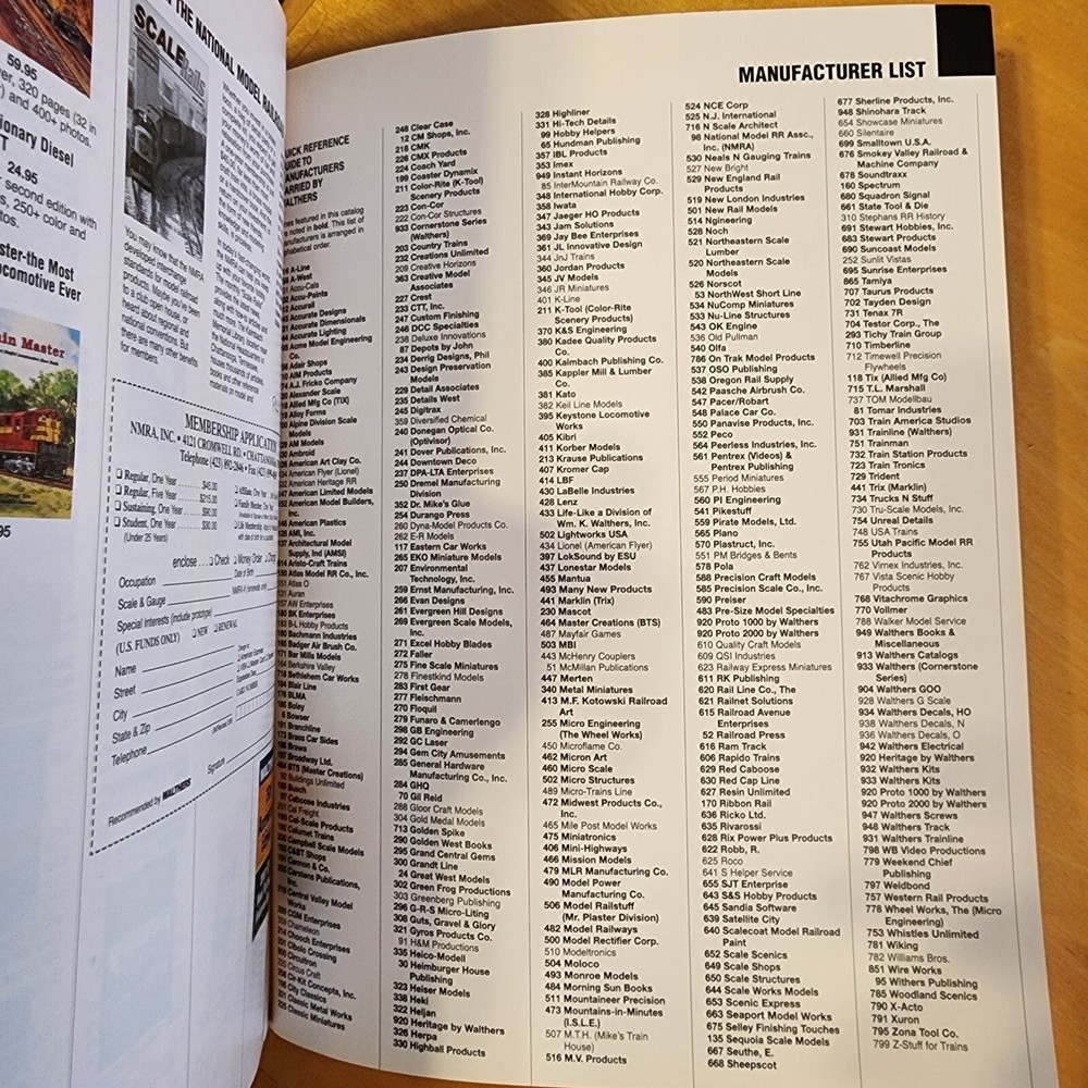 Walthers 913-207 75th Anniversary 2007 HO Model Railroad Catalog Reference Book