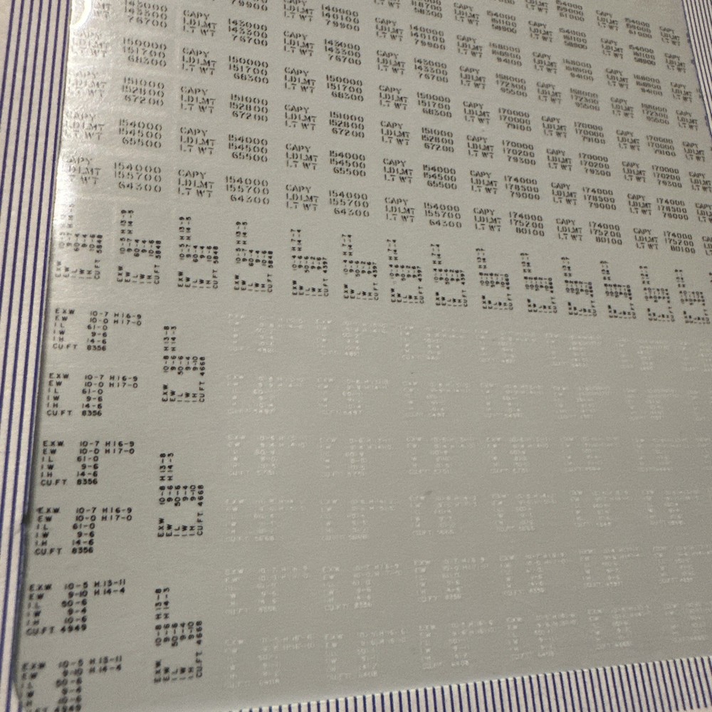 Microscale Decals 87-193 HO Scale Freight Data- Gothic Data Black & White, Insp