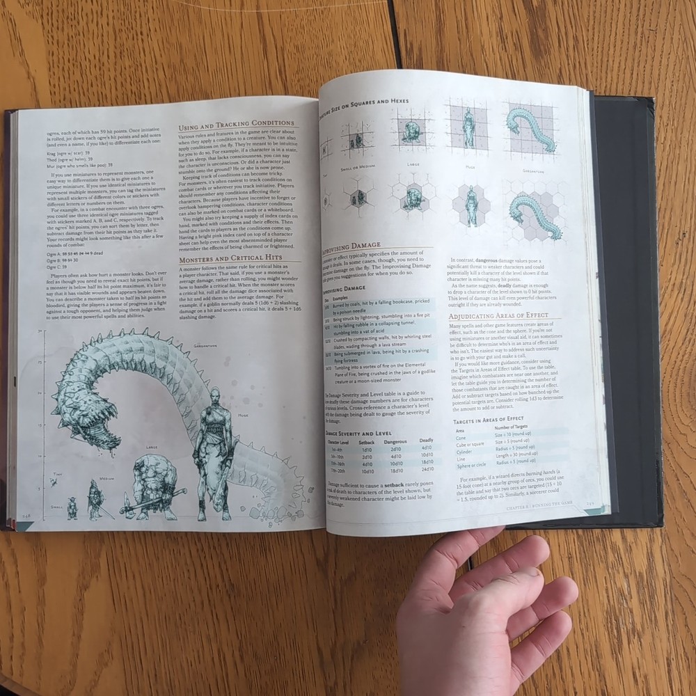 Dungeons & Dragons Dungeon Master’s Guide Hardcover 2014