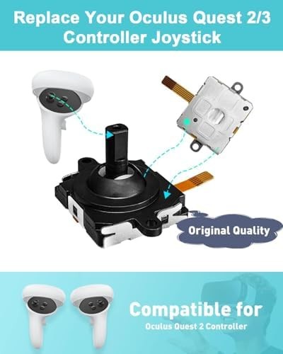 Joystick Replacement Kit for Quest Controller Repair