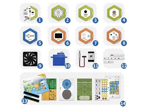 HoneyComb Basic Kit (2nd of 8) STEAM Educational Coding Learning Prep Thinking