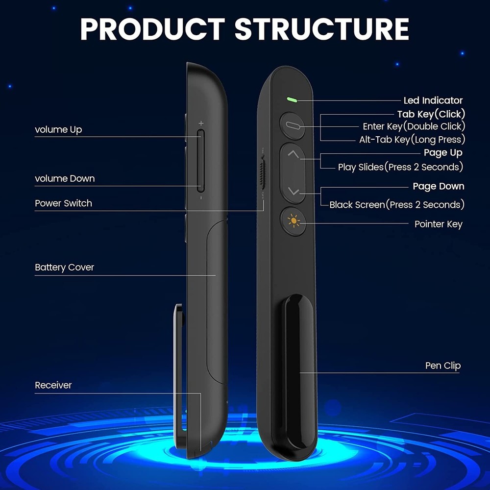 Wireless Presenter - 2.4GHz Control, 100m Range, for Mac, Laptop, Google Slides