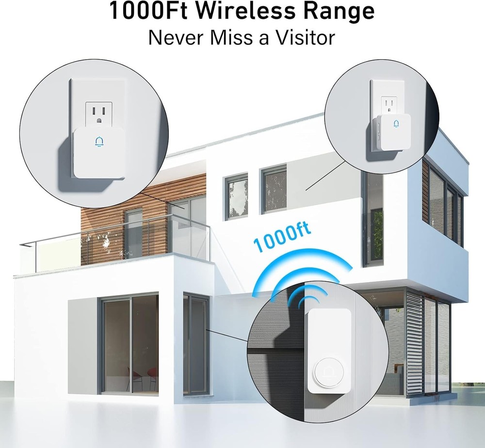 Easy Install Wireless Doorbell, Adjustable Volume, White