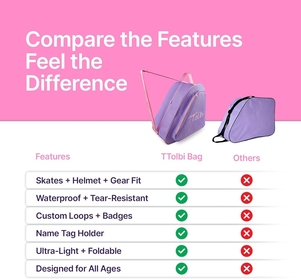 Premium Skate Bag for Roller, Ice, Inline & Quad Skates - Lightweight & Durable