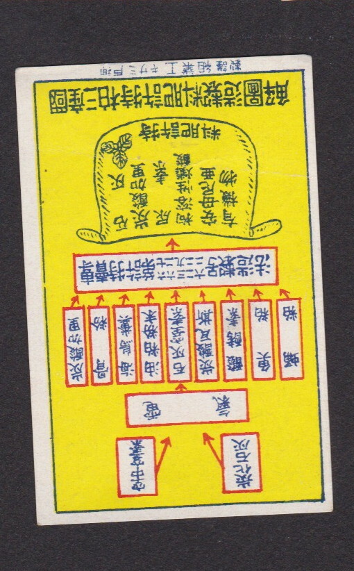 Old Matchbox  label  Japan BN102332