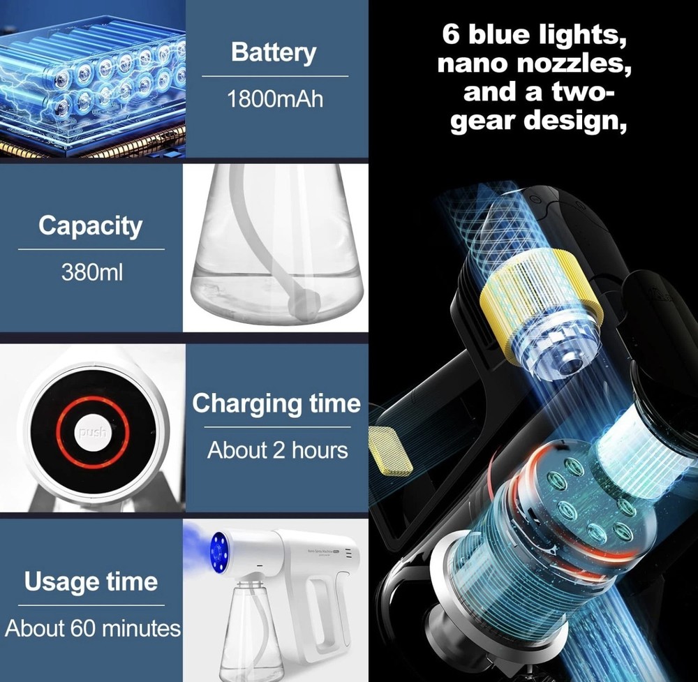 Atomizer Sprayer，Rechargeable ULV Nano Sprayer with Blue Light,Electrostatic ...