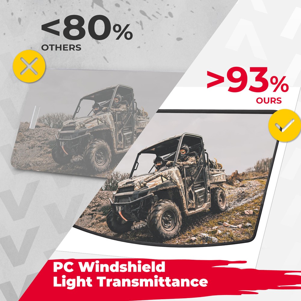 UTV Front & Rear Windshield for Polaris Ranger XP 1000/ Crew XP 1000 2017-2025
