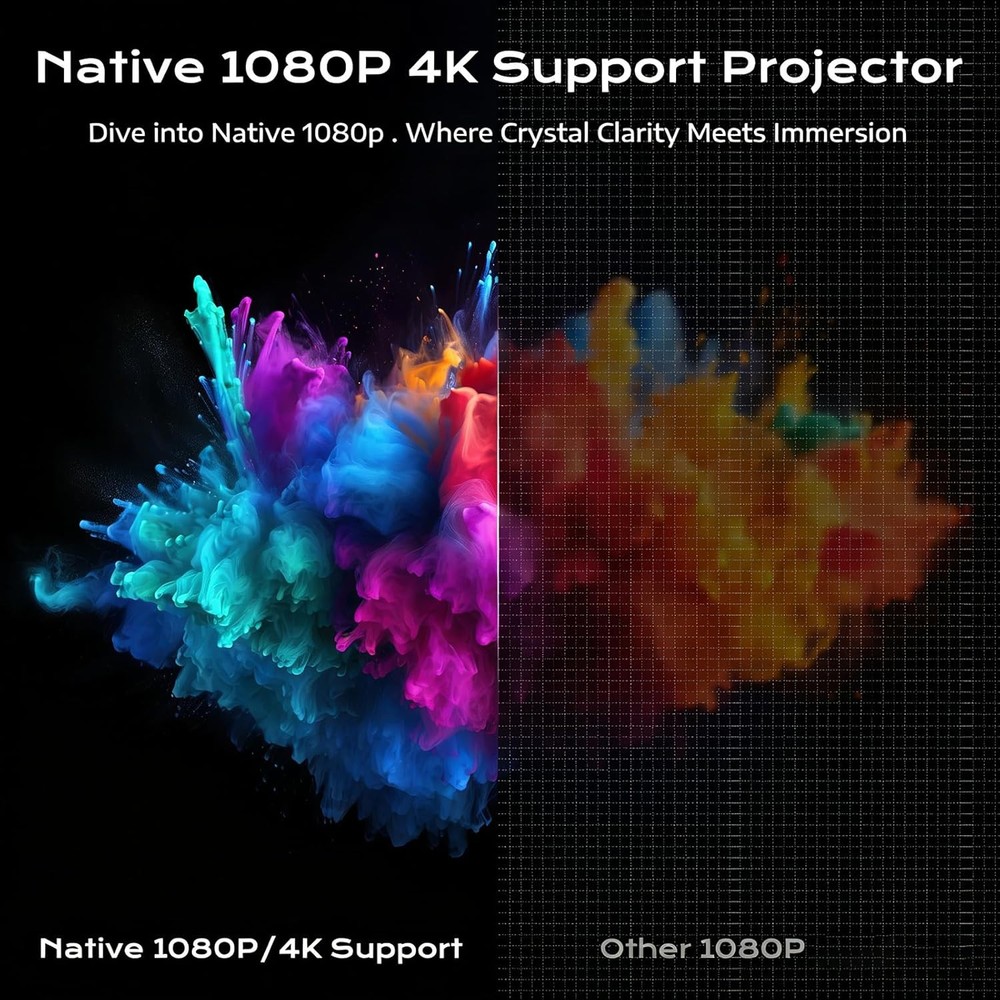 Auto Keystone Native 1080P Projector 4K Support