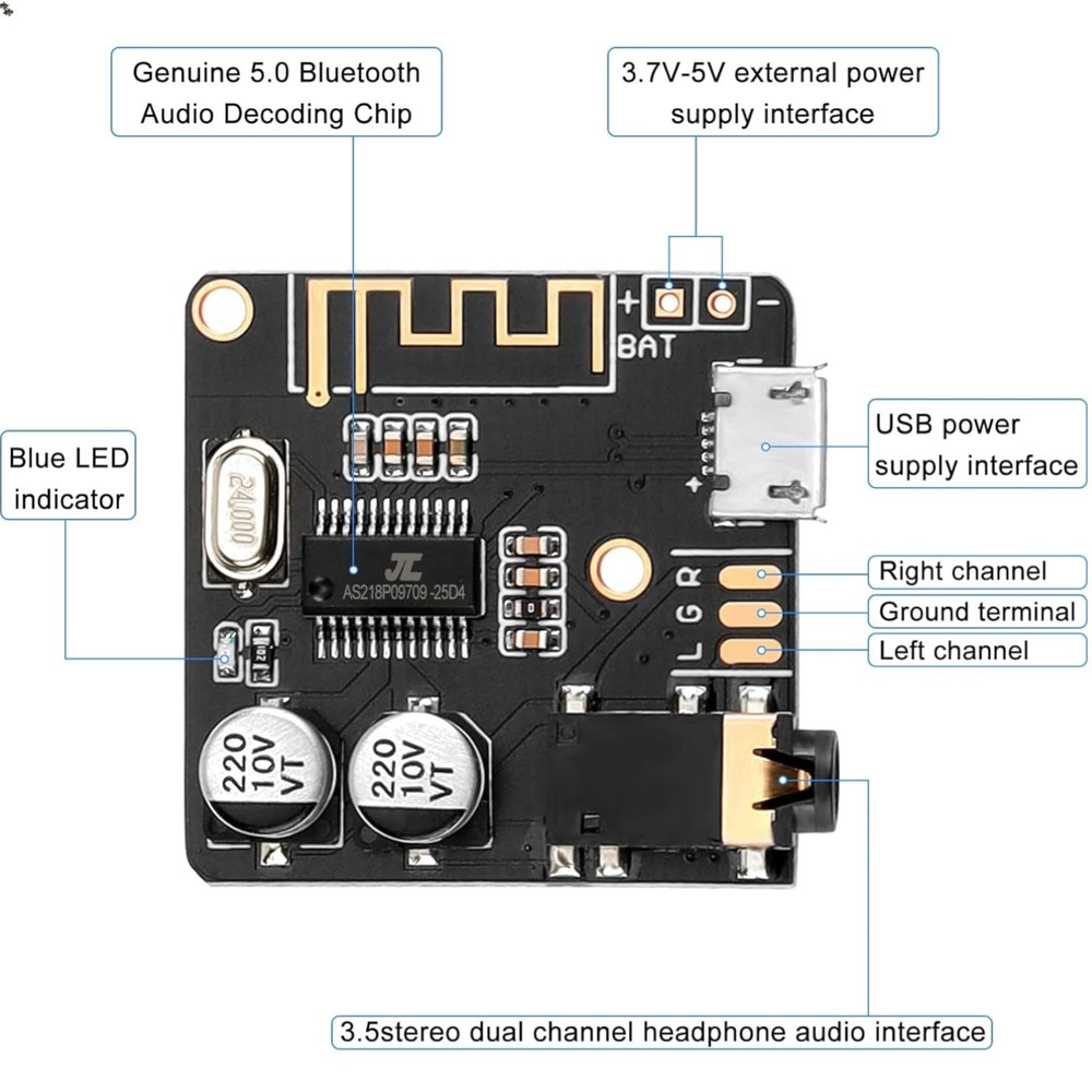 2-Pack Bluetooth 5.0 Audio Receiver Boards: Seamless Streaming & Versatile Use