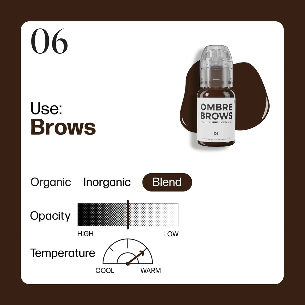 Perma Blend LUXE x Osinkowska Ombre Brows Collection Set Kit Microblading