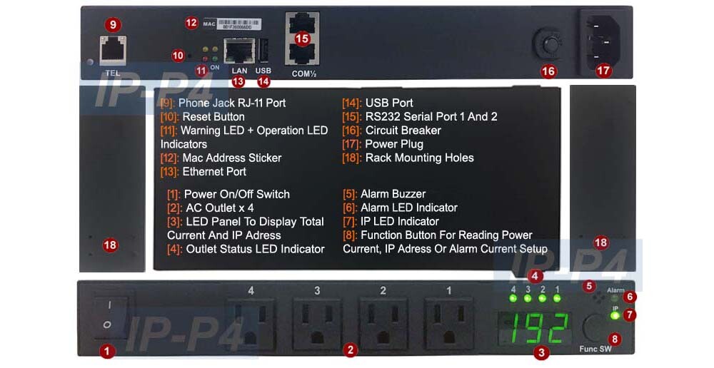 Professional 4-Port Universal Remote Power Switch - Phone Control + Web Control