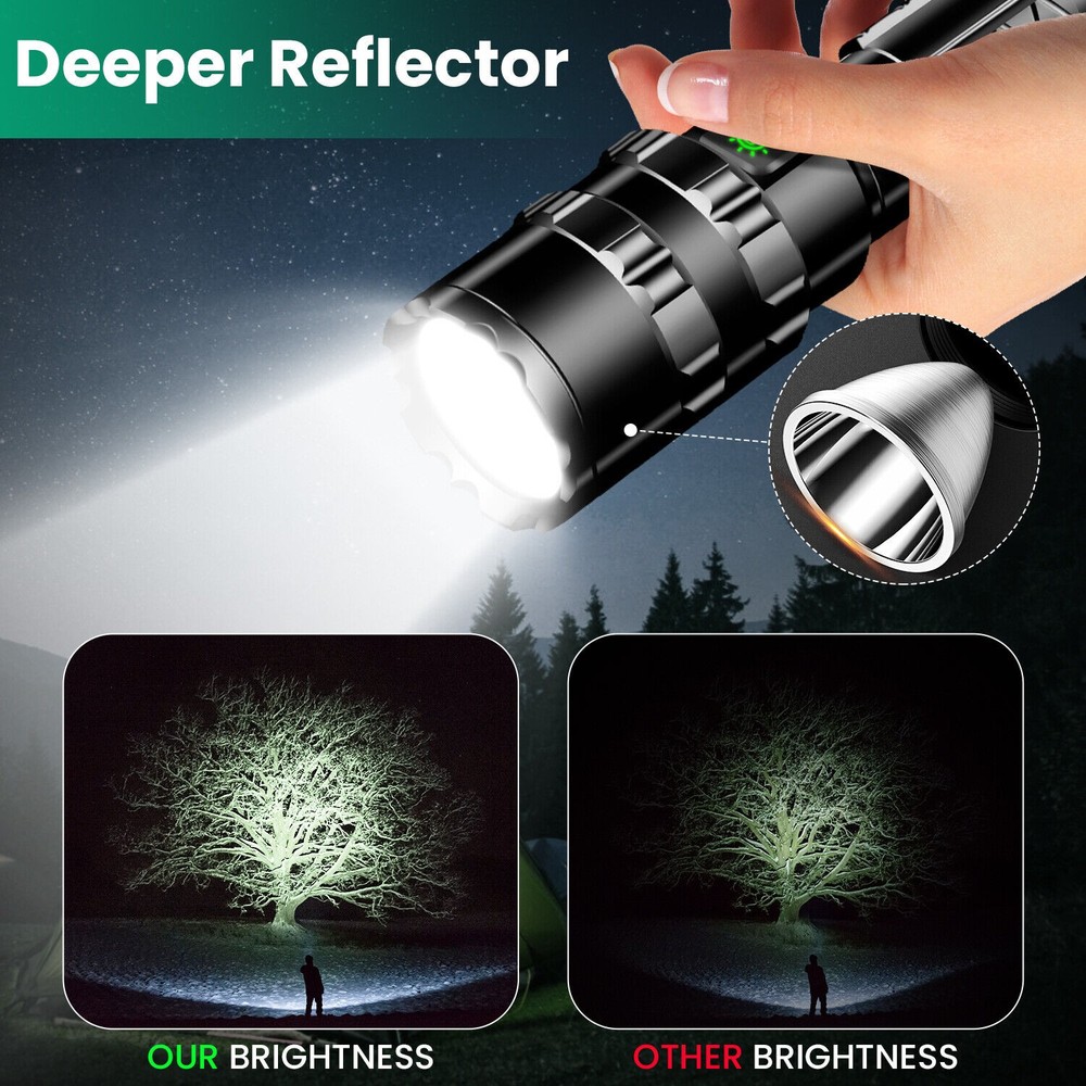 Rechargeable Tactical Flashlight Picatinny Rail Mount 3Modes Zoomable Flashlight