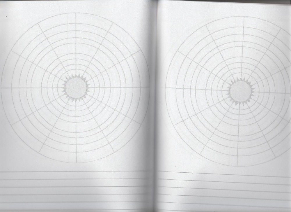 Blank natal chart templates, atrology notebook