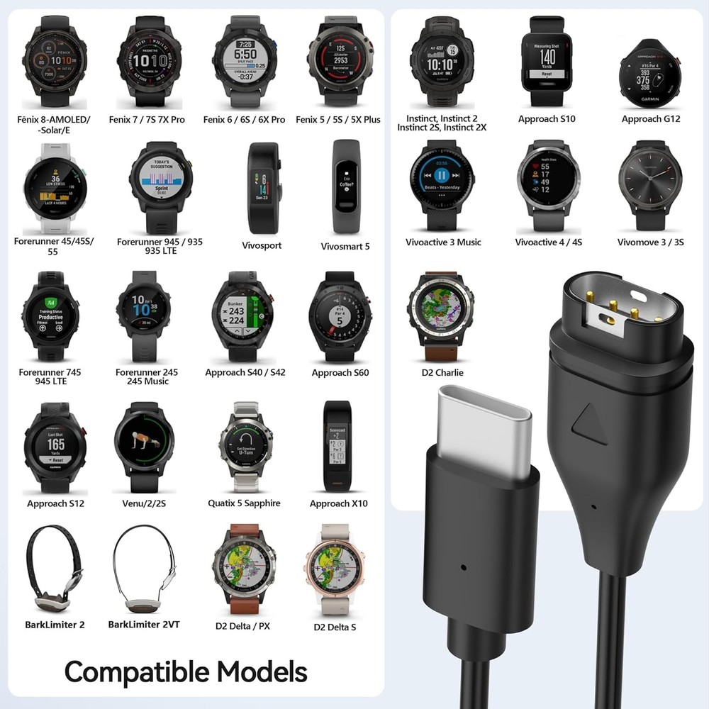 Versatile USB-C Charging Cables for Garmin, 3ft Dual Pack - Fit for All Models